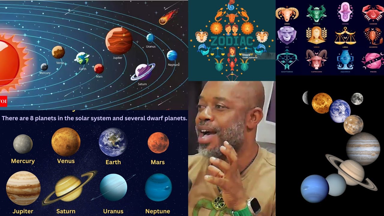 YESU MOGYA: Planets have influence over Humans, the Moon Sign base, Zodiac signs, Life Forecasting