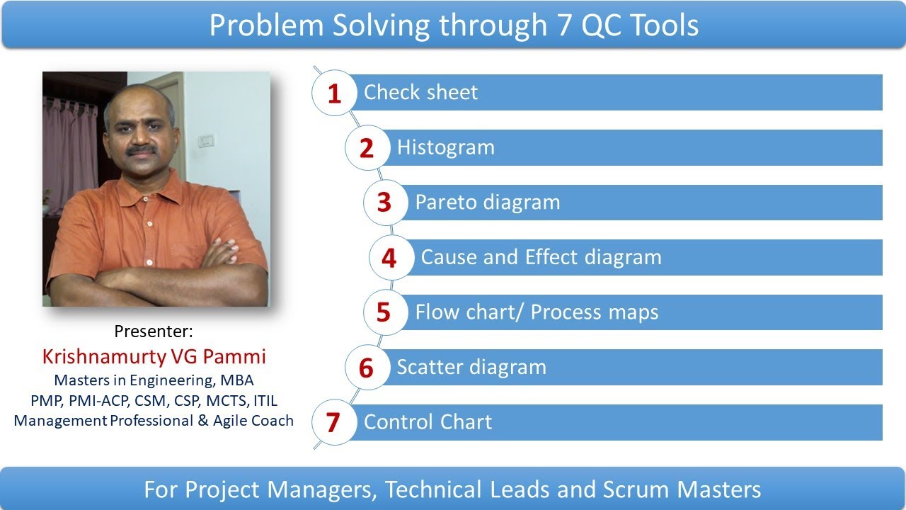 Problem solving using 7 QC tools