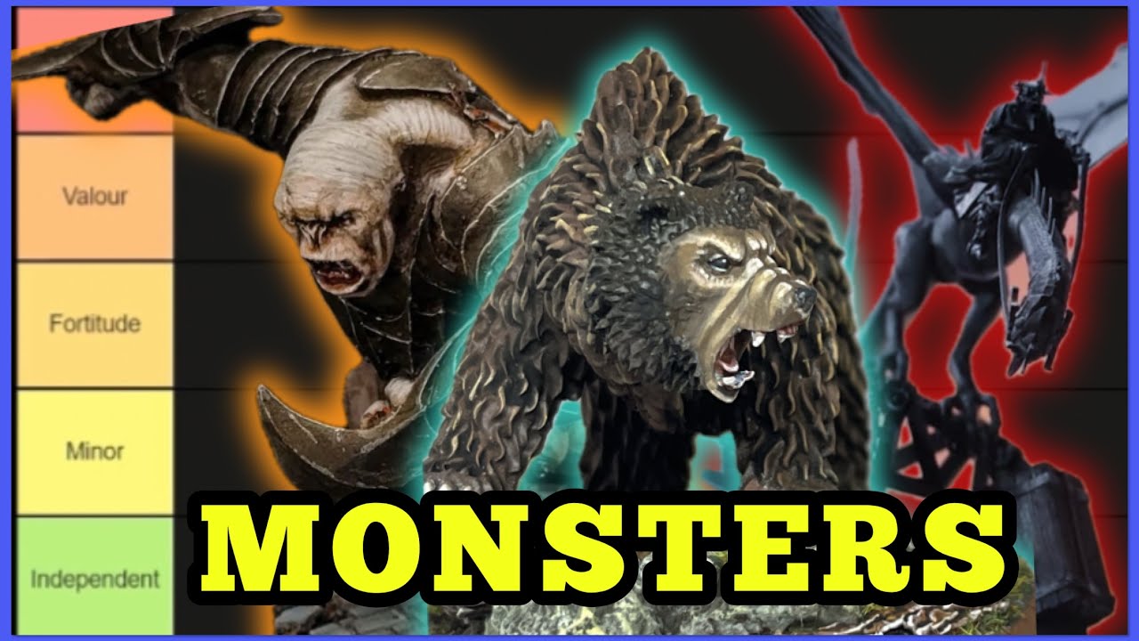 Monsters Tier List - Middle Earth Strategy Battle Game | MESBG II