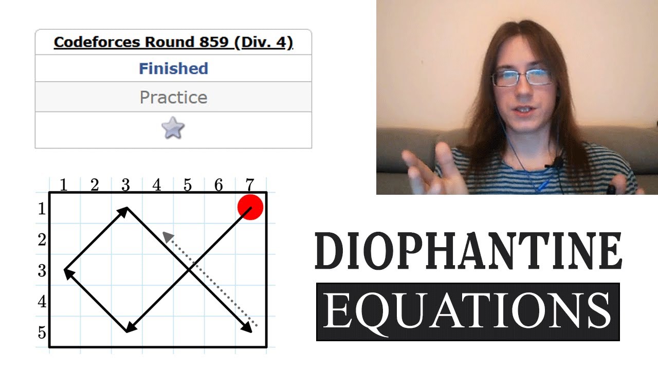 Codeforces Round 859 (Div. 4) problem F (Bouncy Ball) – Extended Constraints Solution