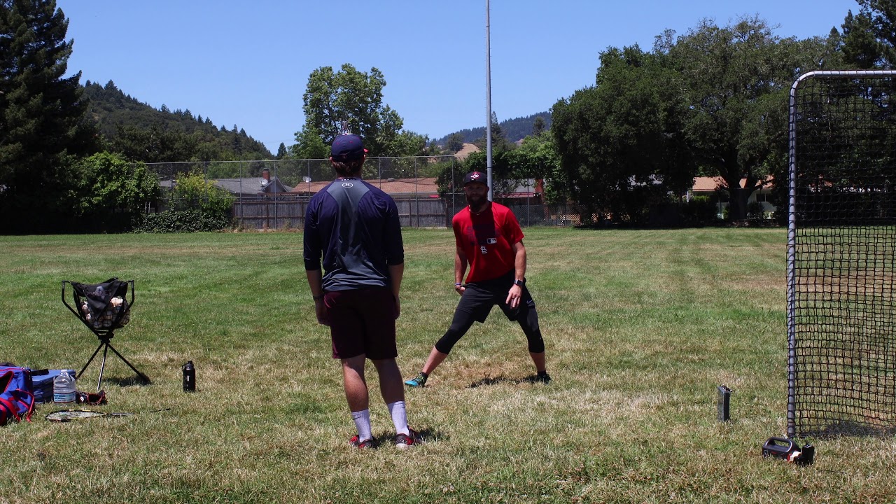 Breakdown in Drive Leg Mechanics + Inconsistent Timing | ROBBY ROWLAND