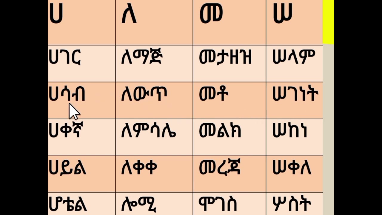 የአማርኛ ቃላት ምስረታ የጀማሪዎች #werds #amahric #duet 0921557522