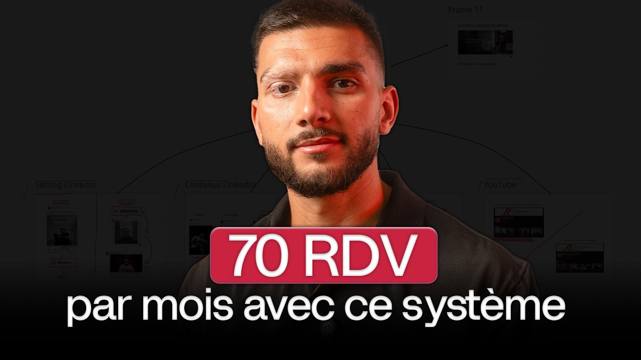 Comment on a généré 70 rendez-vous ultra qualifiés en 30 jours !