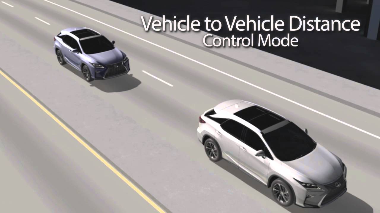 DRCC (Dynamic Radar Cruise Control)