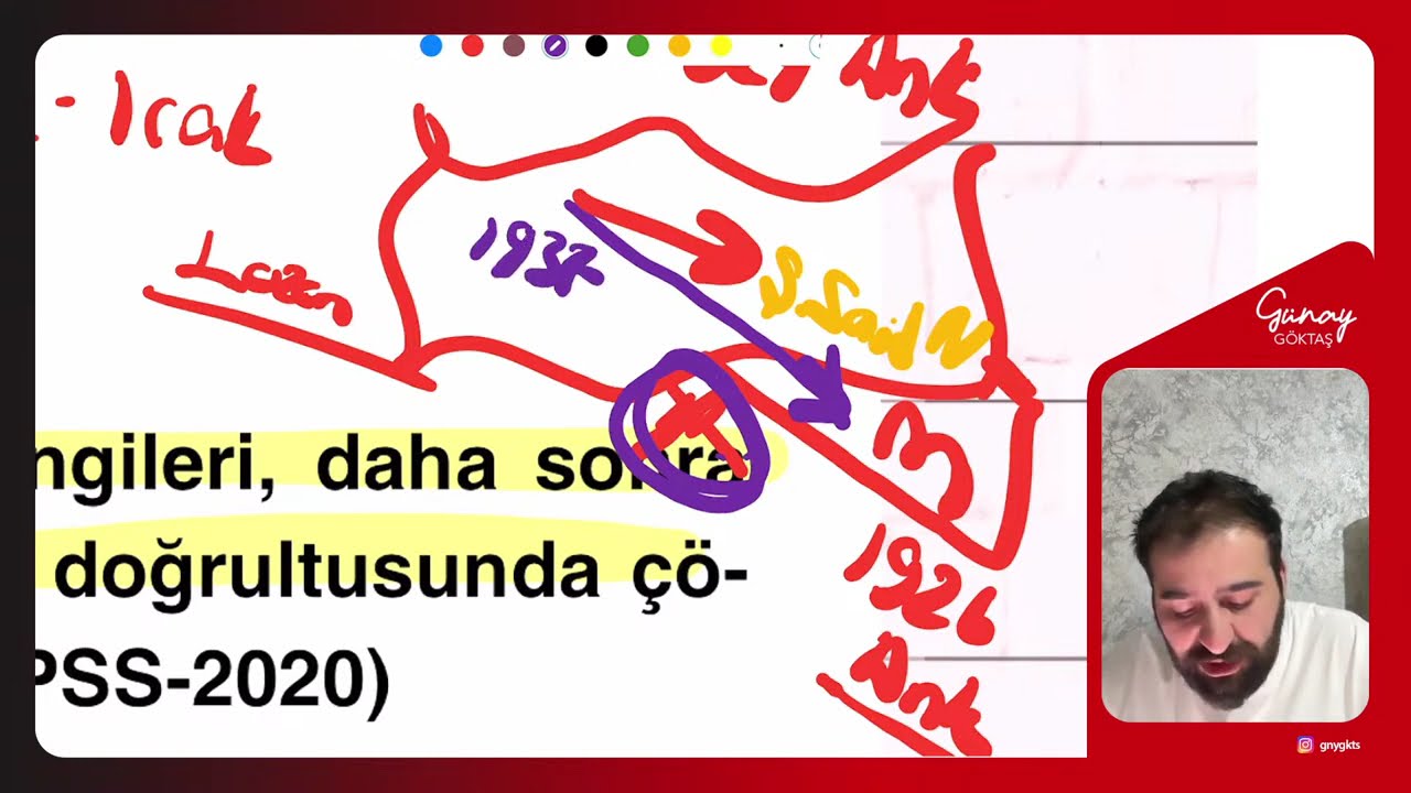Çıkmış Soru Çözümü Kurtuluş Savaşı Muharebeler Dönemi