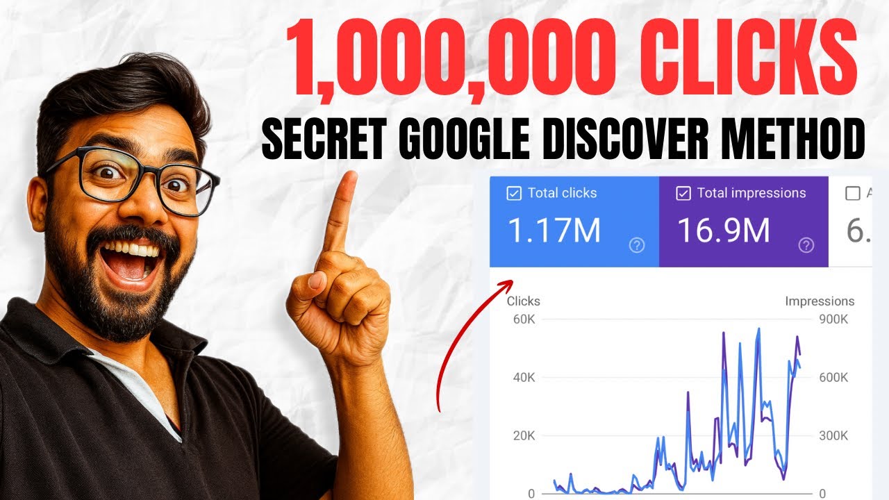How I Rank on Google Discover Daily - All Secrets Shared ( LIVE PROOF )