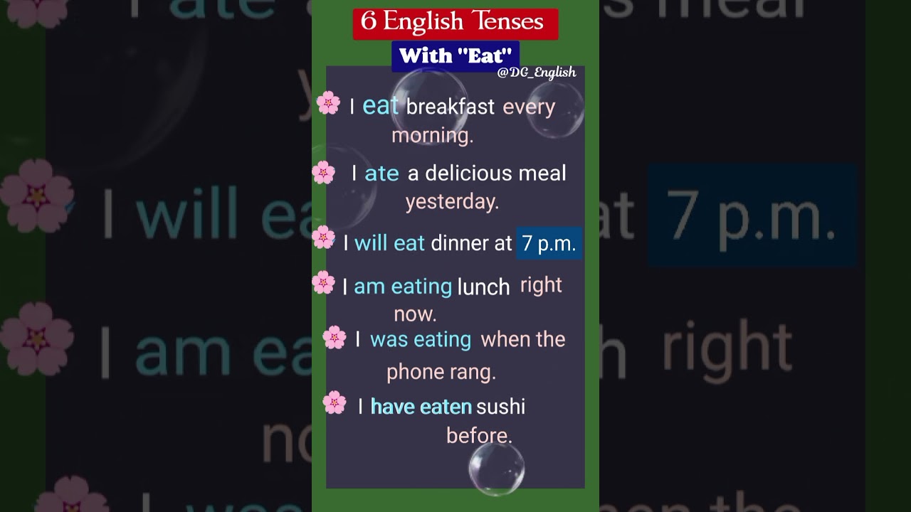Master Verb "To Eat" 👩🏻‍🏫 6 English Tenses | English Grammar Rules 