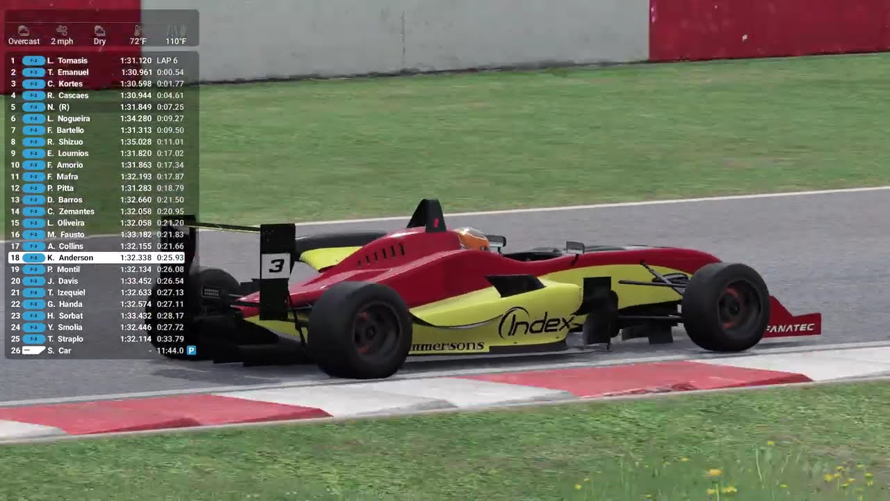 AMS2 Career Mode British F3 - Round 10 Donnington