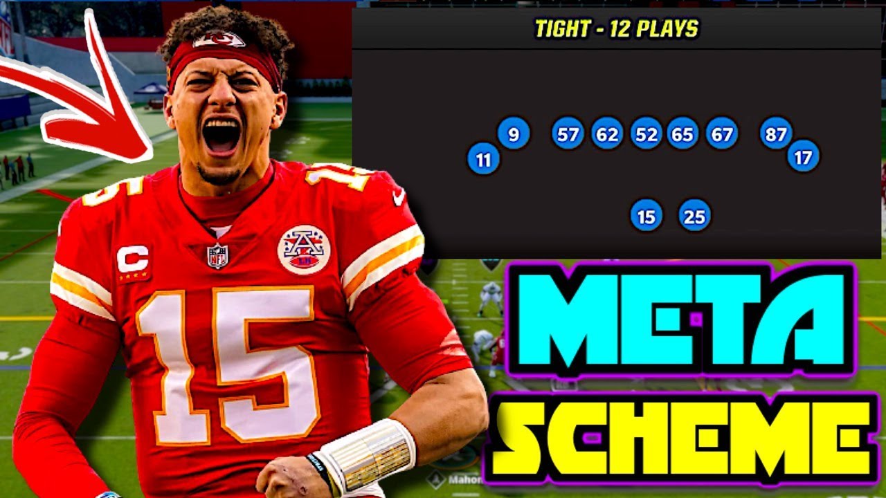 New META Offense in MADDEN 23 is DOMINANT! Full Gun Tight Offensive Scheme!