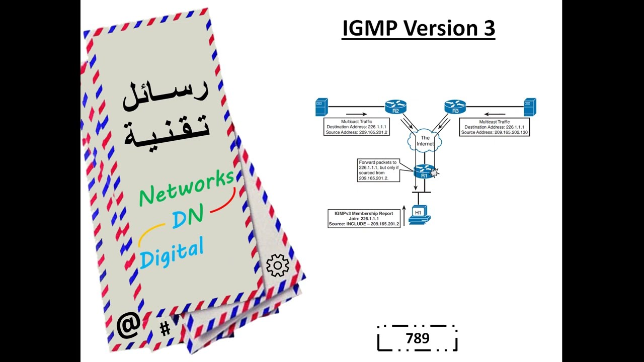 رسالة تقنية 789: IGMP Version3
