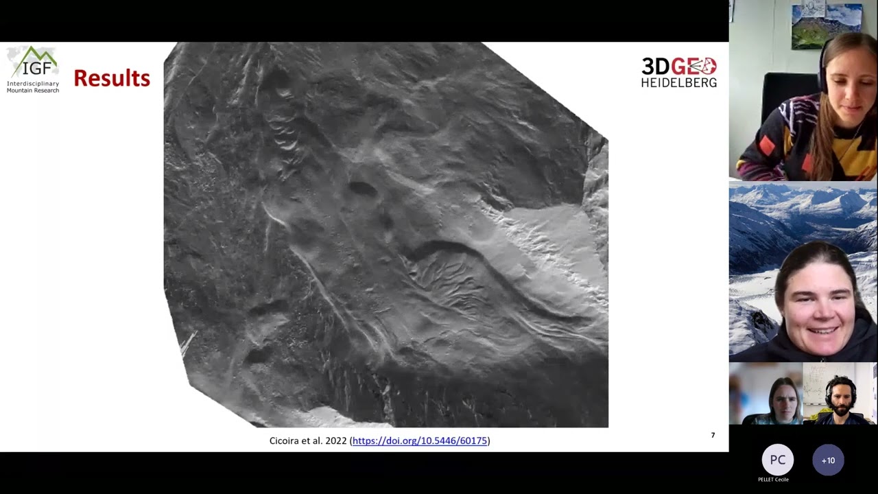 Multi-method monitoring of cyclical destabilisation of Äußeres Hochebenkar Rock Glacier
