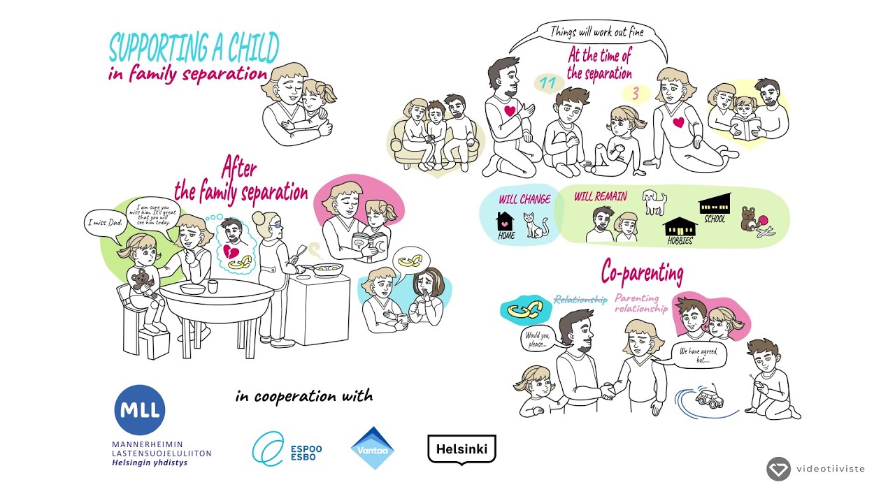 4. Supporting a child in family separation (EN)