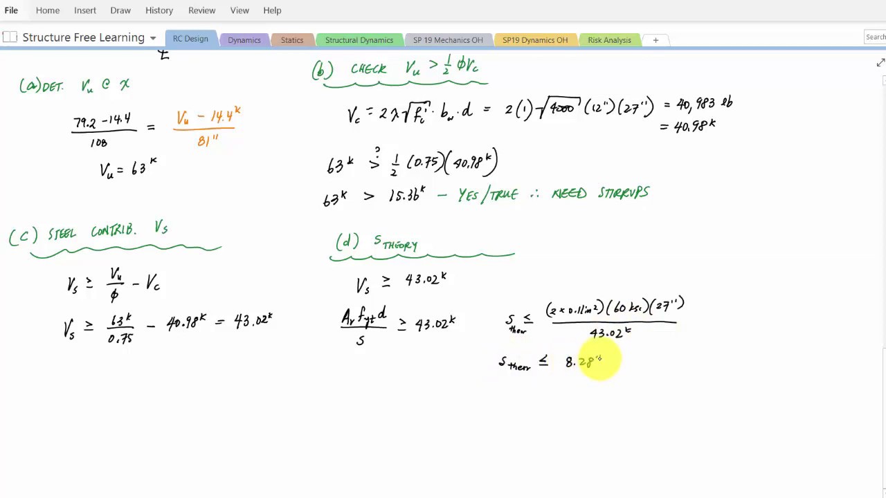 Shear Design Example with Shear Envelope - Reinforced Concrete