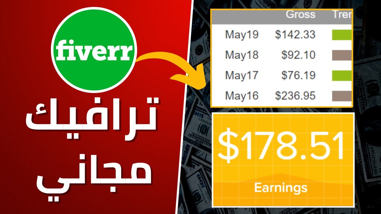 Fiverr شرح الربح من | CPA طريقة مضمونة لربح 35$ يوميا من التسويق بالعمولة و