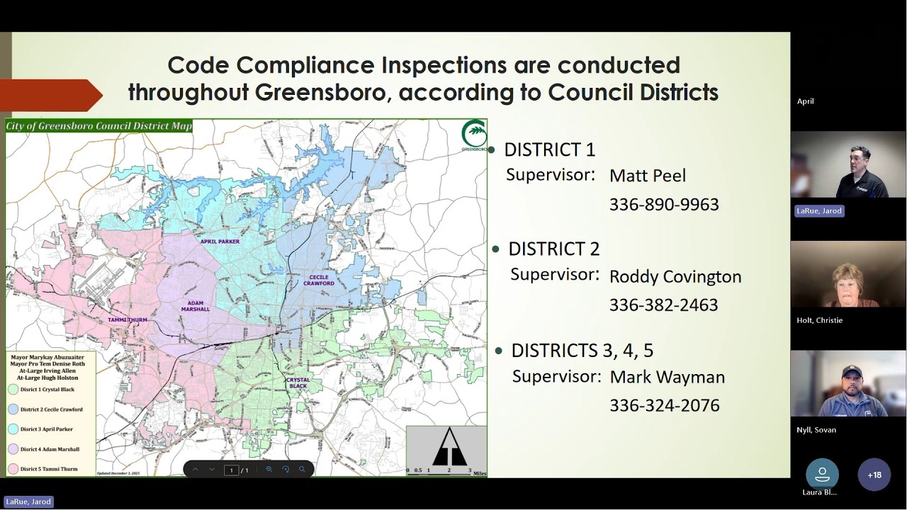 Code Academy presented by Greensboro's Office of Code Compliance