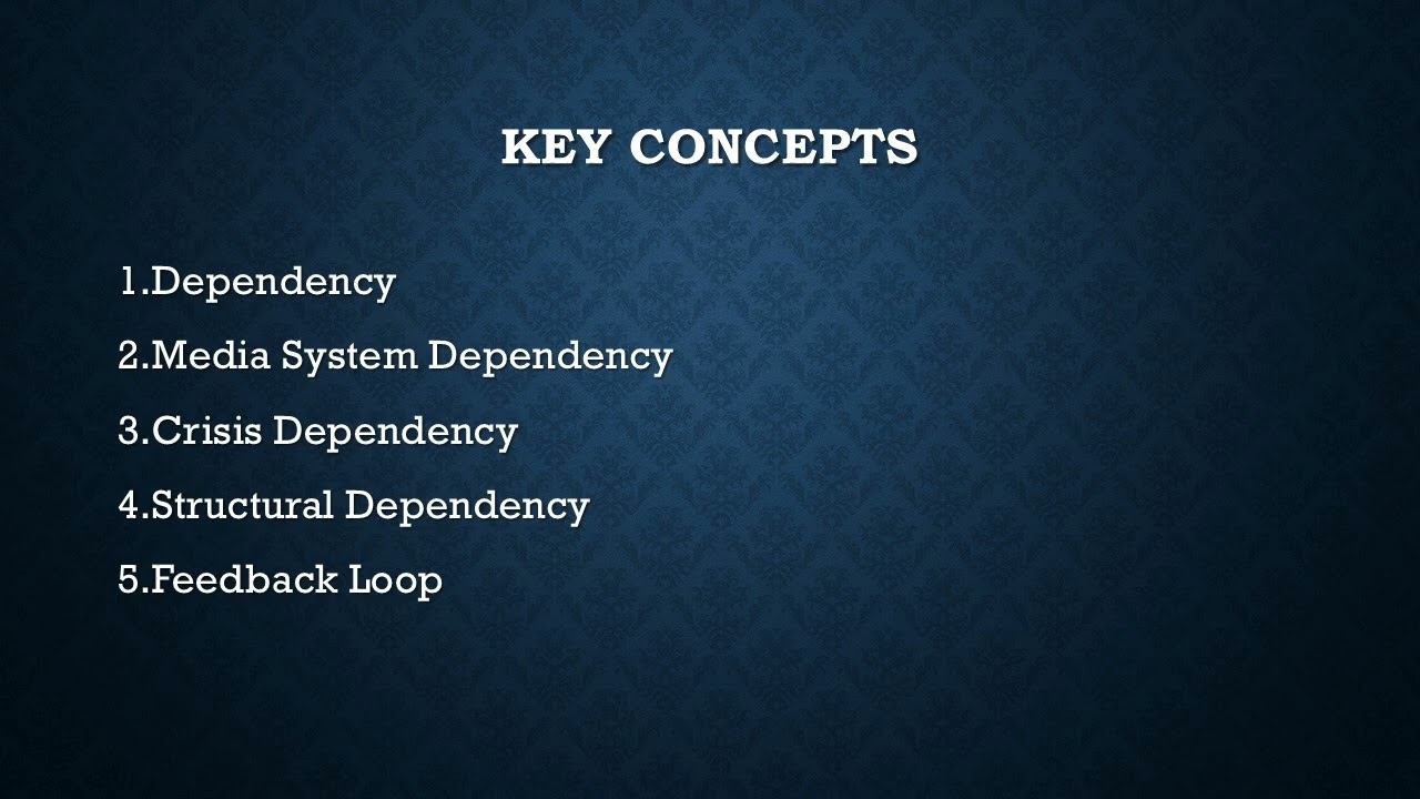 Media dependency theory 