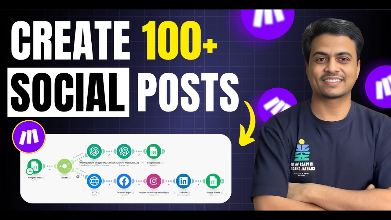 AI Social Media Automation System बनाएं - ChatGPT API + Make.com से Auto Post करें