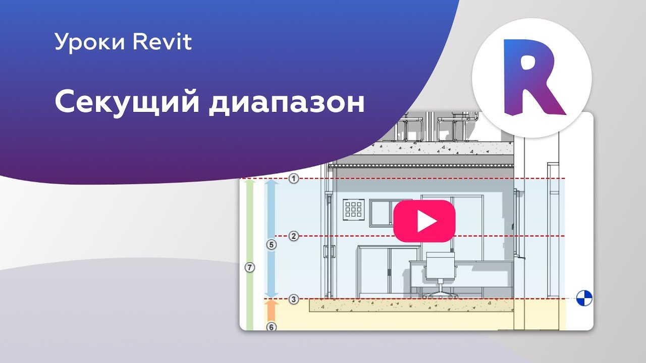 Секущий диапазон | Уроки Revit