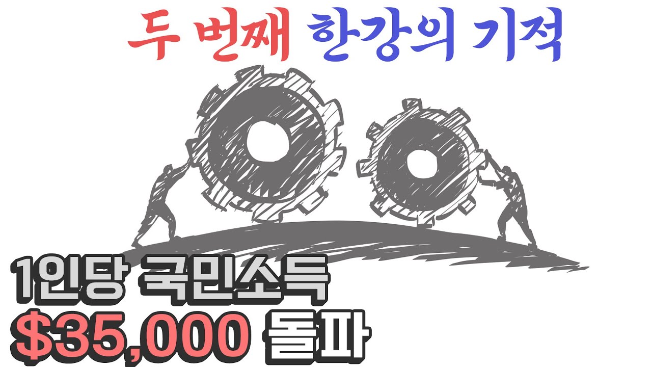 두 번째 한강의 기적, 대한민국의 21세기