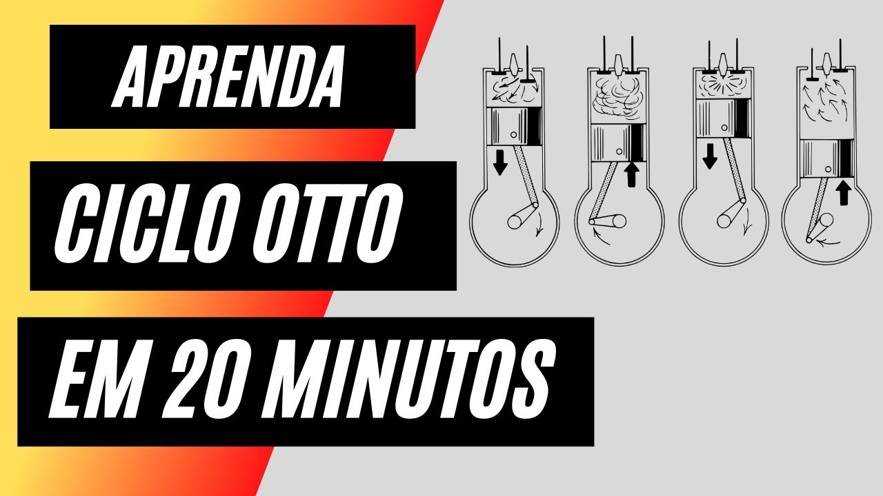 [Melhor] Exercício Resolvido Ciclo Otto