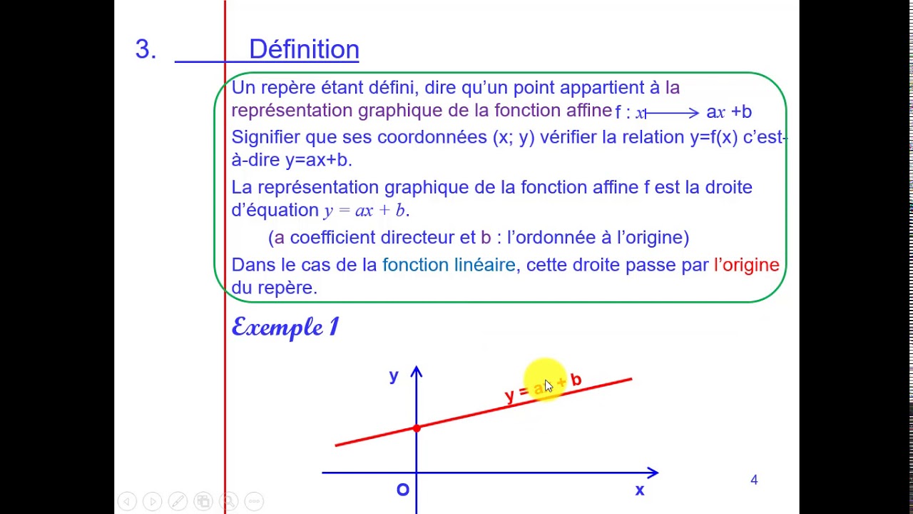 Maths collège : La représentation graphique d'une fonction affine