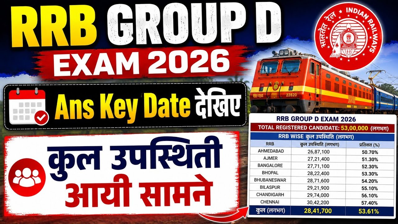 RRB GROUP D Ans Key Date 2026 | RRB Group D Attendance 2026 | Group D Exam 2026 Result Date