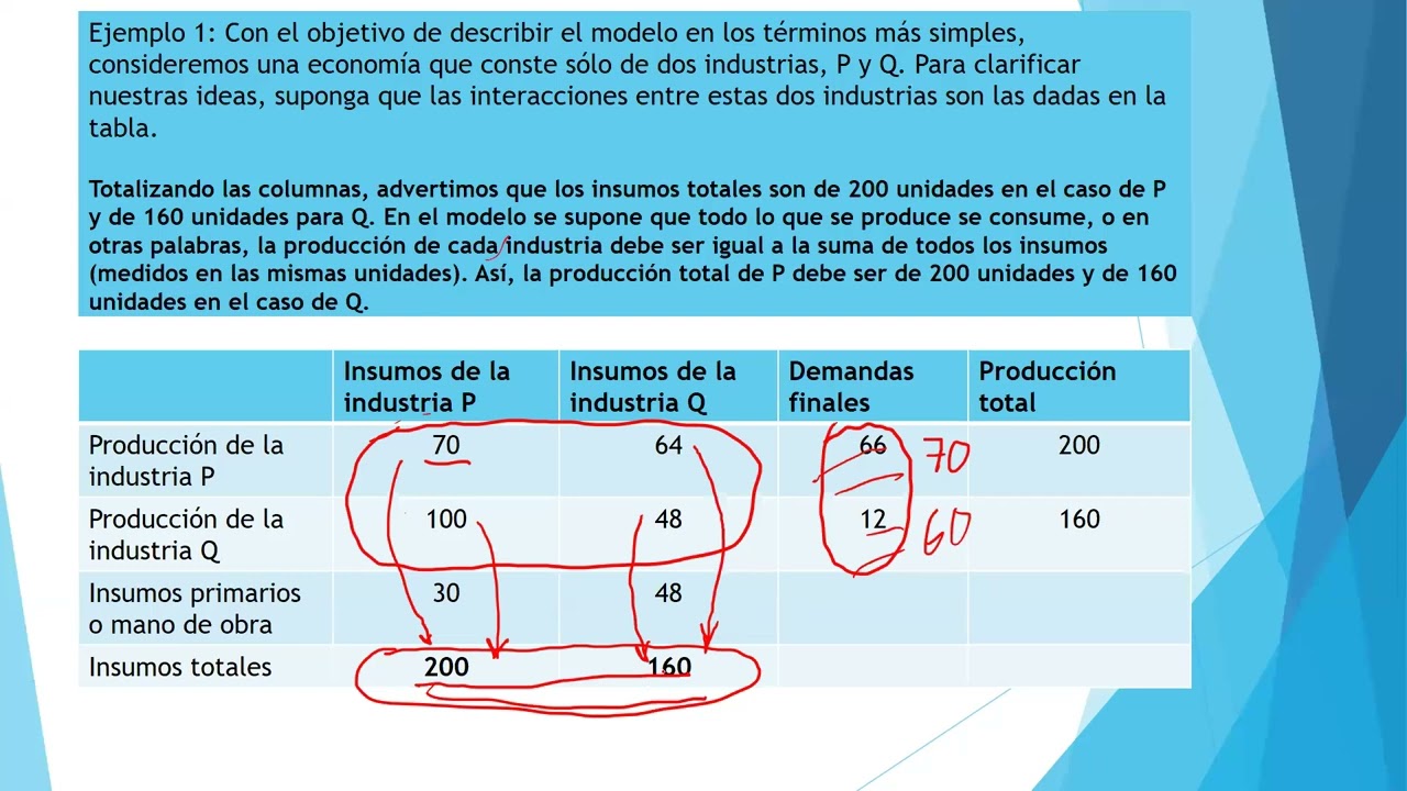 video6Tutoría3MM214