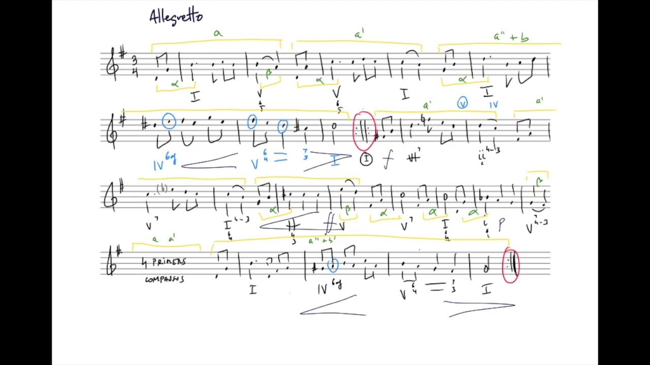 H6 Com fer una peça tipus minuet (tutorial)