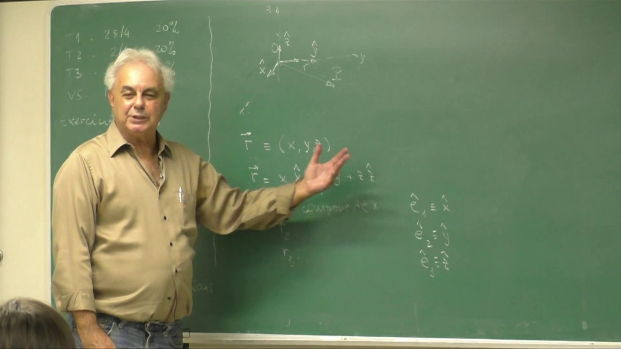 Aula 1.2 - O vetor posi&ccedil;&atilde;o e suas componentes cartesianas