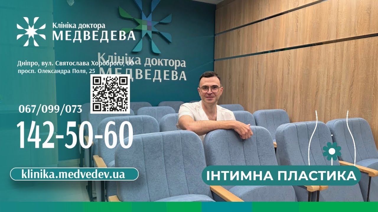 Про інтимну пластику