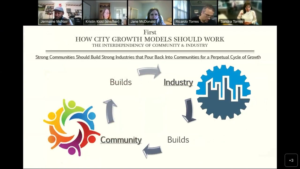 NCBHI - Webinar: &ldquo;Community-Centered Programming: Why and How&rdquo; - Part 1