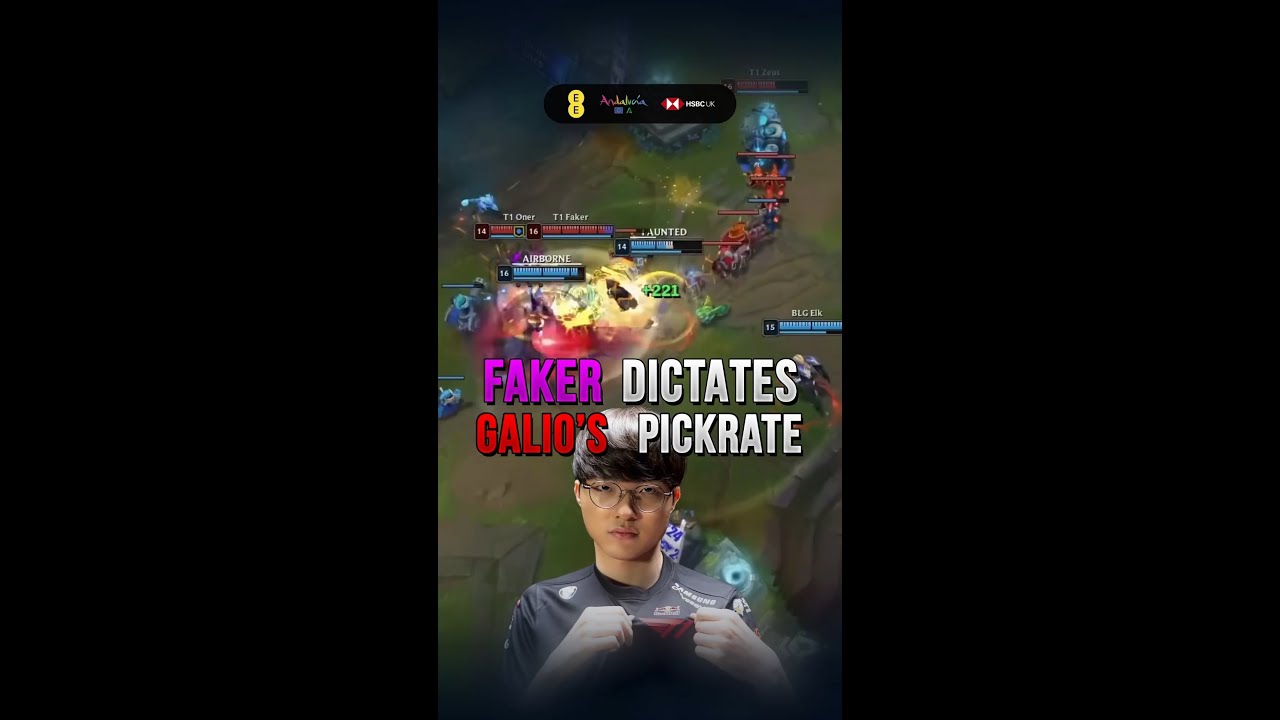 Faker increased Galio&rsquo;s Pick Rate #leagueoflegends #faker #galiolol
