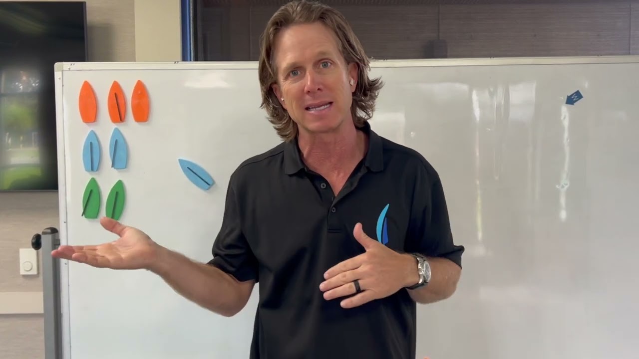 Upwind Positioning Sailing Tactics: How to Control Lanes & Win Races