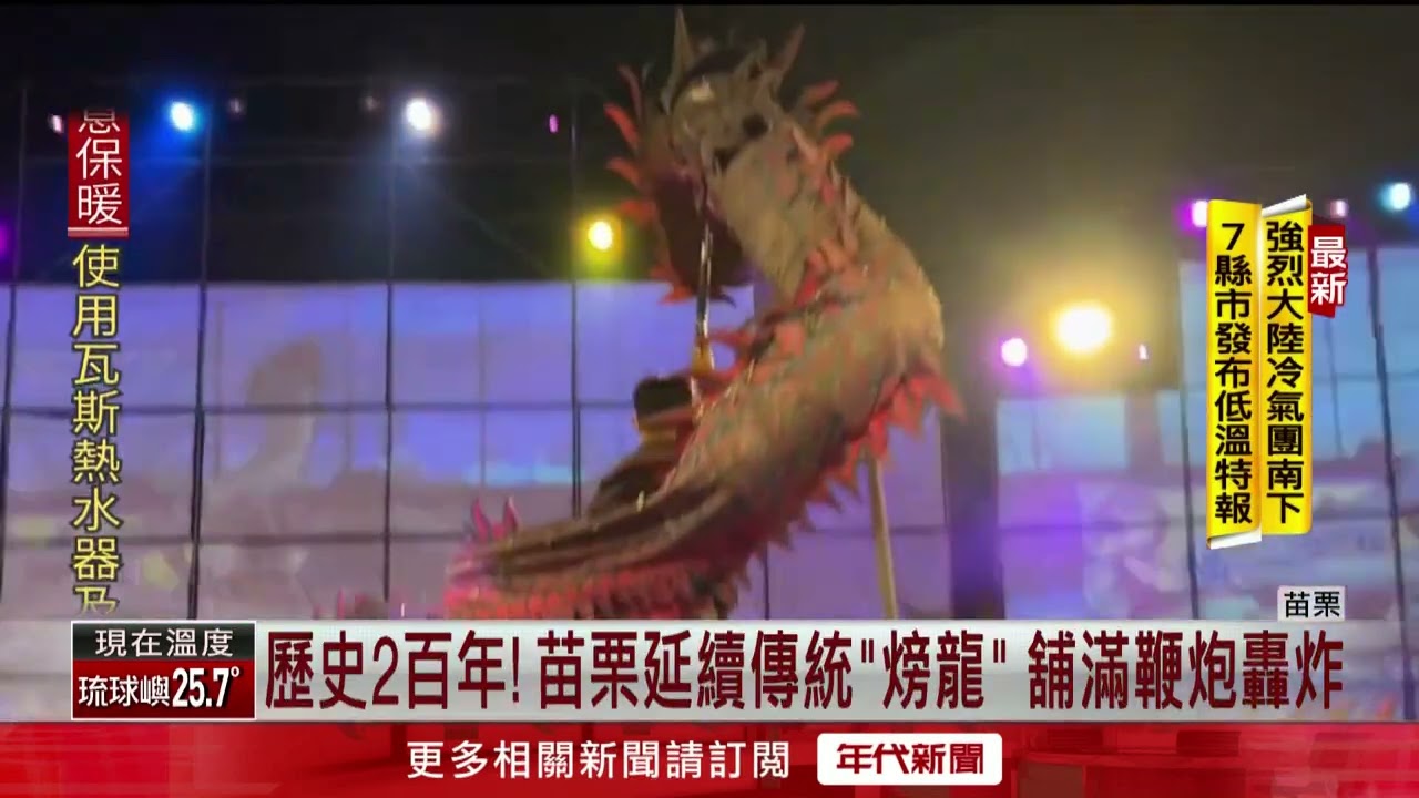 200年歷史！ 苗栗「火旁龍」熱鬧登場　炮火炸龍身越烈越旺