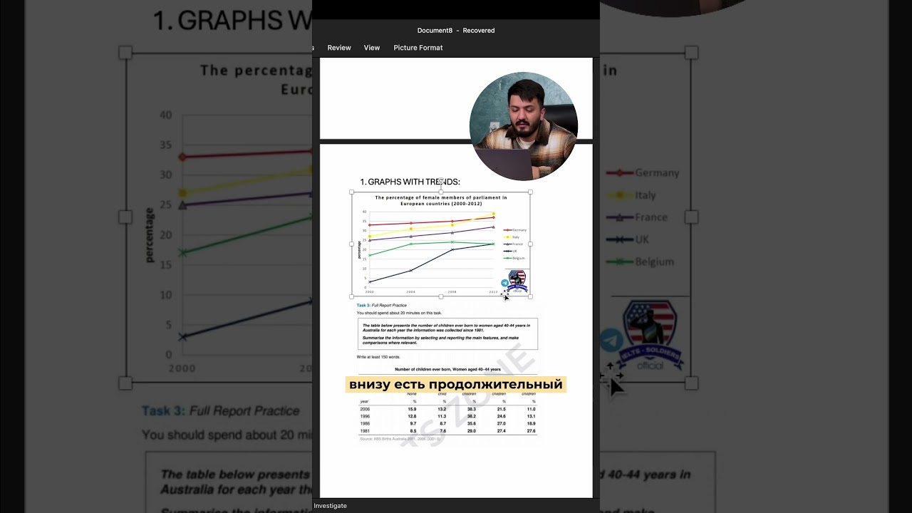 4 вида Таск 1 и сегодня это GRAPHS WITH TRENDS