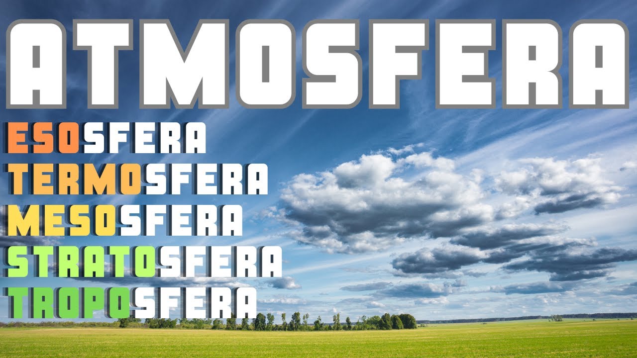Cos'è l'ATMOSFERA e la sua classificazione. Troposfera, Stratosfera, Mesosfera, Termosfera, Esosfera