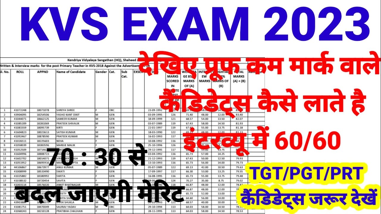 KVS OLD CUTT OFF||कम मार्क वाले कैंडिडेट्स इंटरव्यू में कैसे अधिक नम्बर लाकर सलेक्शन लेते है||#kvs