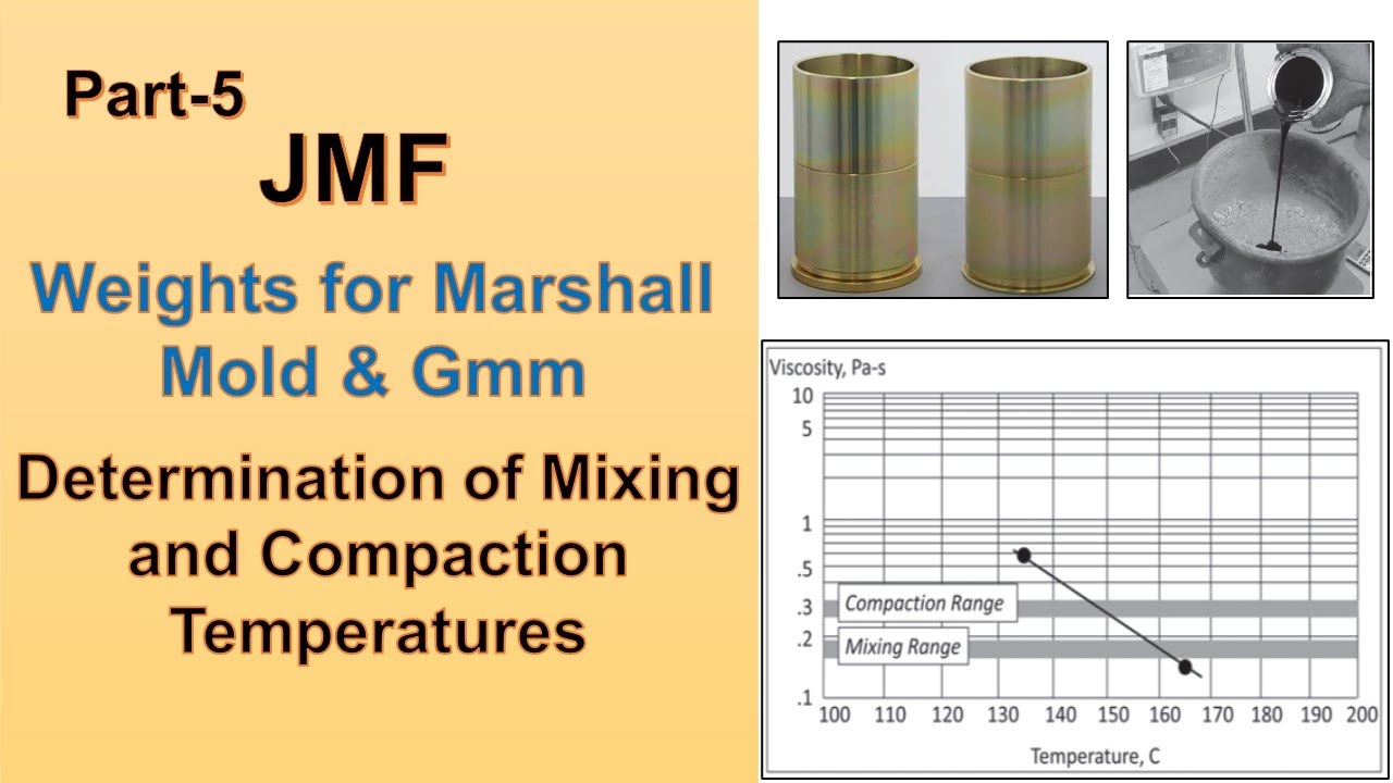 JMF Part-5 | Weights for Marshall Mold & Gmm | Determination of Mixing and Compaction Temperatures