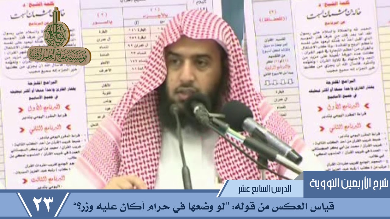 316 قياس العكس من قوله لو وضعها في حرام أكان عليه وزر؟