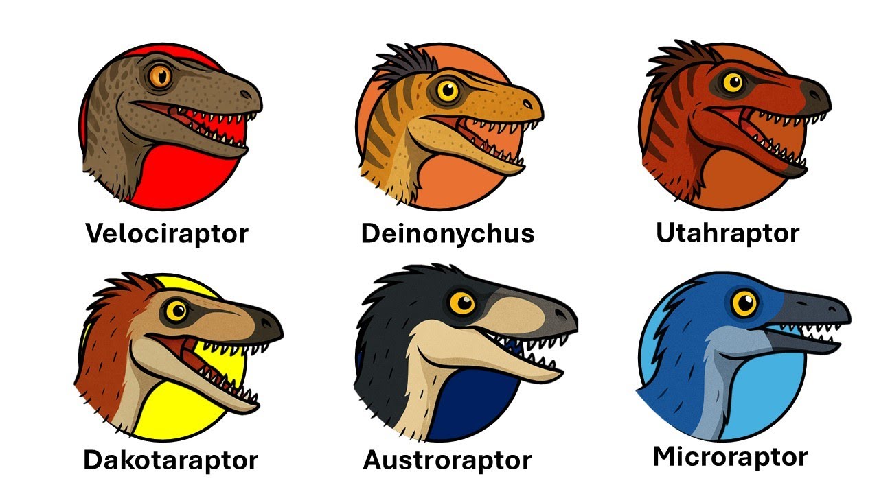 Every Raptor explained in 24 Minutes (From A to Z)