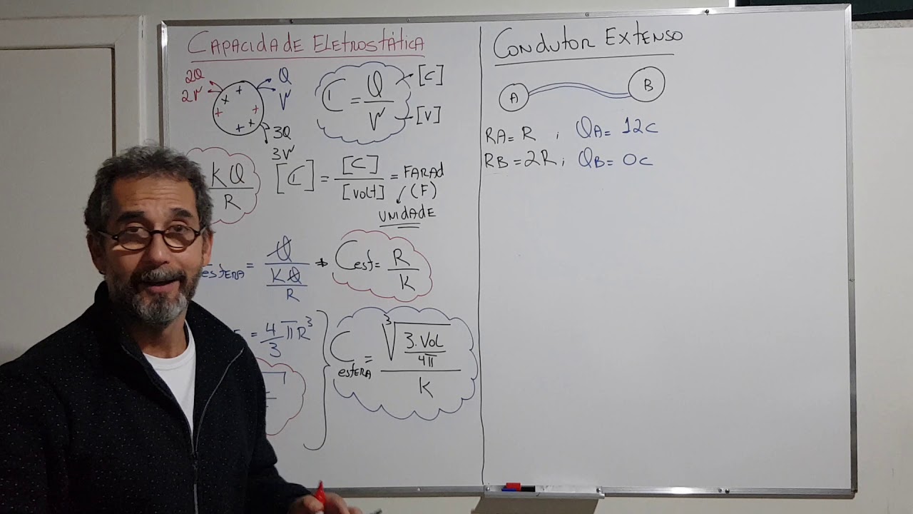 Capacidade eletrostática