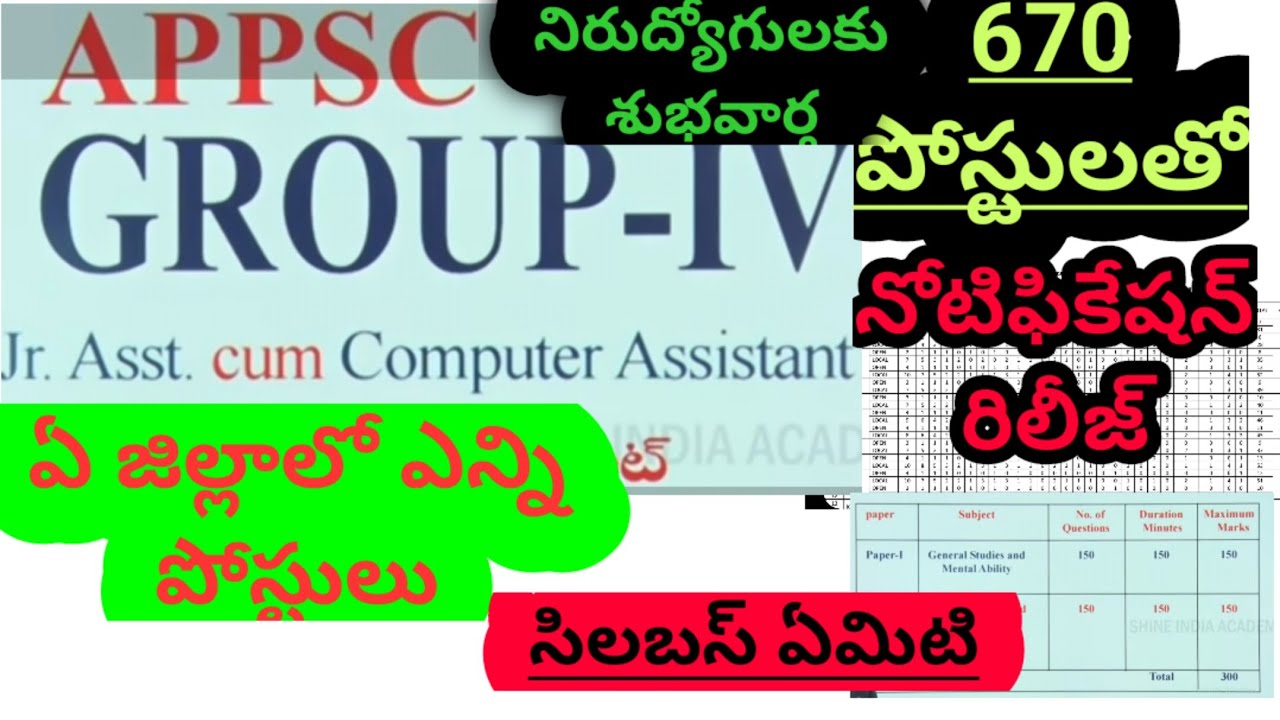 GROUP4 POSTS  NOTIFICATION RELEASE FROM #APPSC