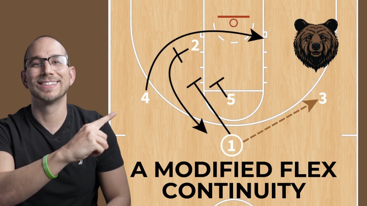Bear Offense: 1-3-1 Flex Variation