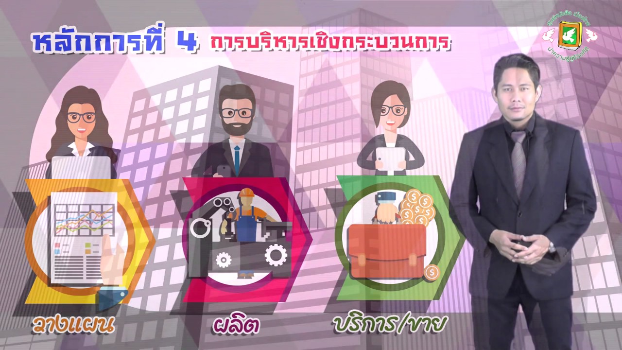 47 หลักการบริหารคุณภาพ ISO 9000 (ความรู้เกี่ยวกับงานอาชีพ)
