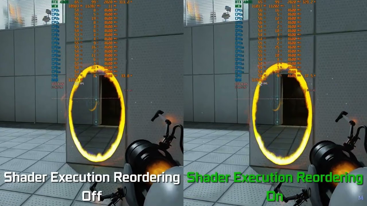 Shader Model 6.9 и DXR 1.2 для DirectX 12 и (SER) и увеличения производительности в играх