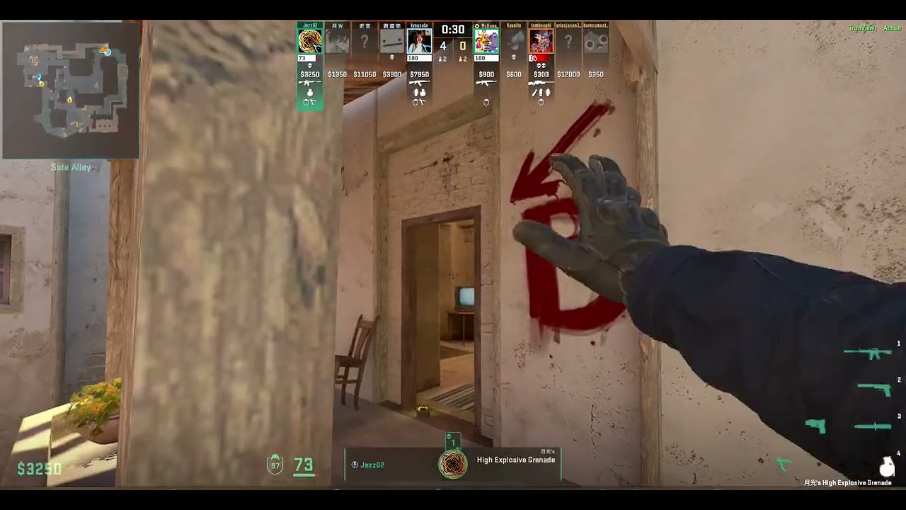 CS2 on GFN