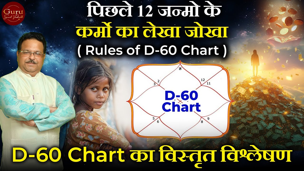 D-60 चार्ट: पिछले 12 जन्मों के कर्म और उनका लेखा-जोखा | जानें भविष्य की दिशा