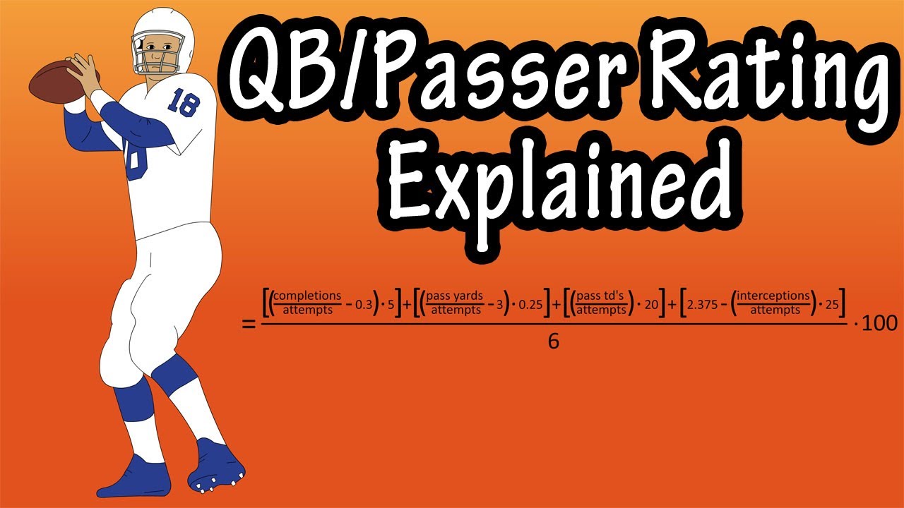 QB Quarterback Passer Rating Formula Explained - How Is QB Quarterback Passer Rating Calculated
