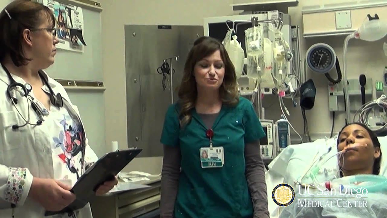 Patient's Comfort & Safety - SICU - Complete