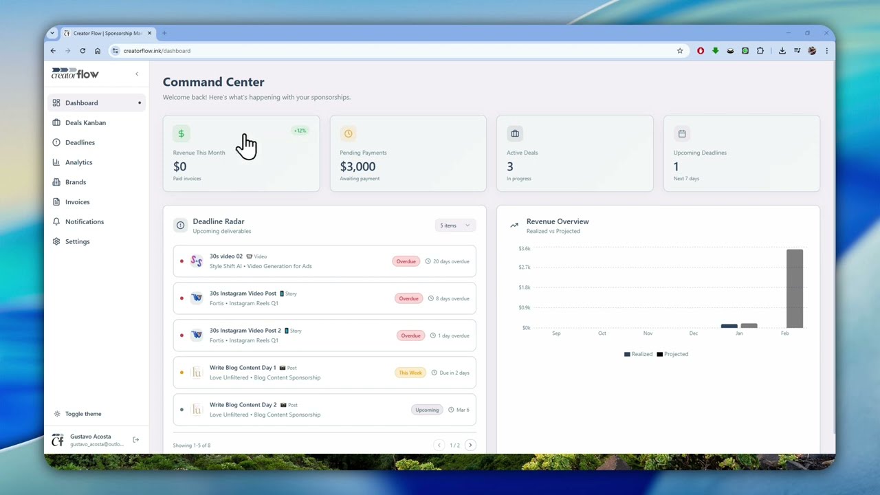 Creator flow showcase
